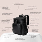 Sleek black nappy bag with black hardware and surrounding feature texts – ideal for organised and stylish parenting.