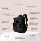 Best nappy bag in sleek black with gold accents, surrounded by feature descriptions like 14 pockets, insulated bottle pockets and change mat.