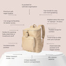 Stone-coloured nappy bag with gold hardware and feature callouts – the best nappy bag for style and function.