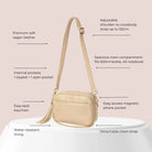Stone crossbody bag with gold hardware and callouts for key features like magnetic closure, hidden pocket, and luxe finish