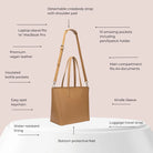 Tan vegan leather tote bag shown in feature diagram – perfect for everyday use with stylish, cruelty-free design.