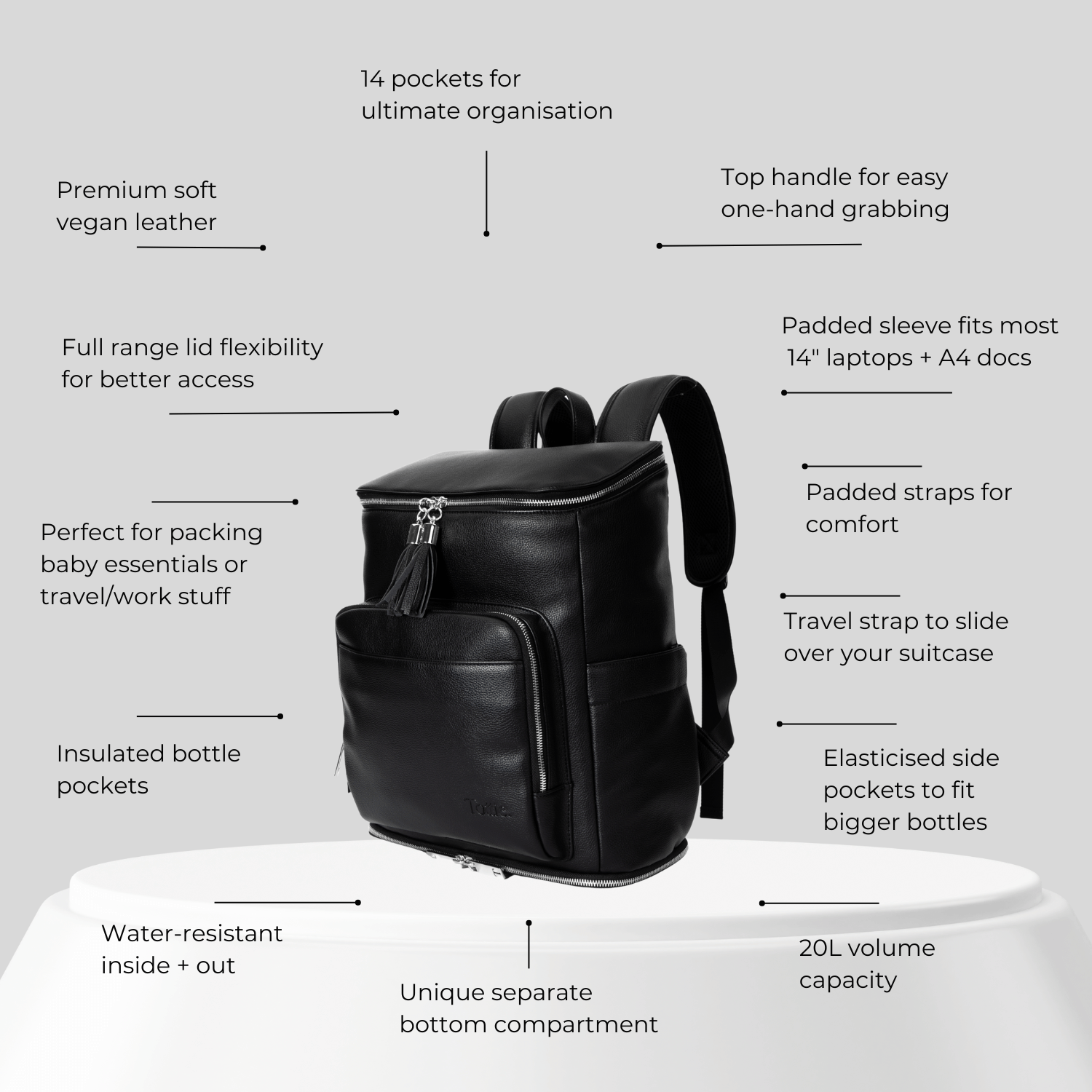 Black leather travel backpack with features listed on a white background