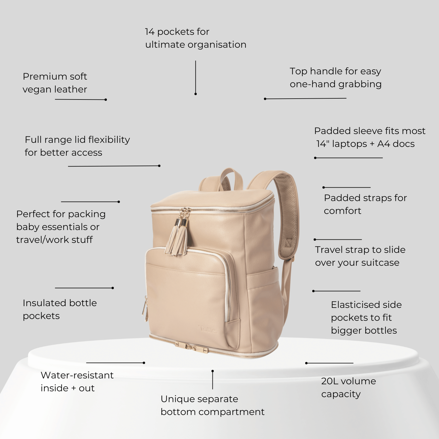 Beige nappy bag and travel backpack with features listed on a light gray background