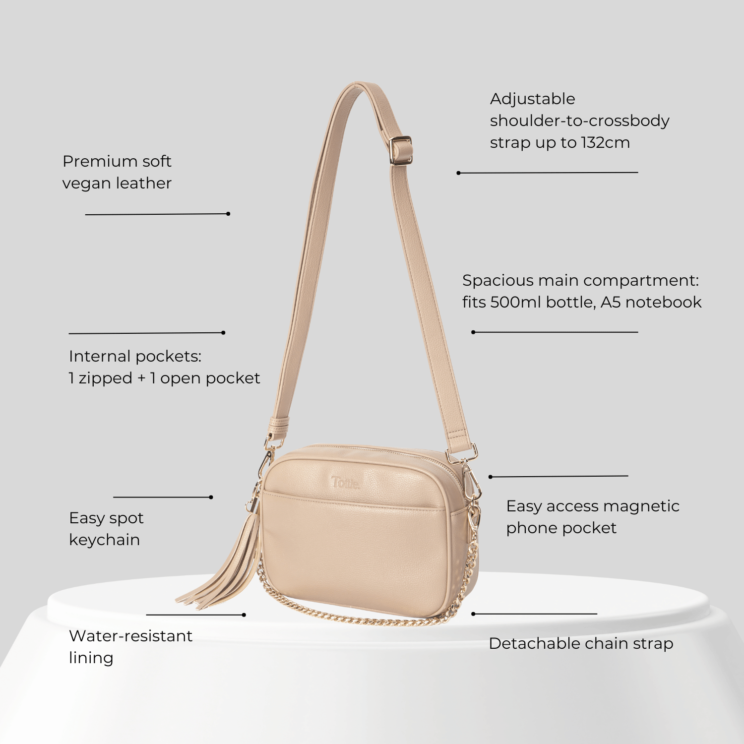 Beige crossbody bag with features listed on a light gray background