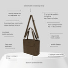 Brown nylon tote bag with features listed on a gray background