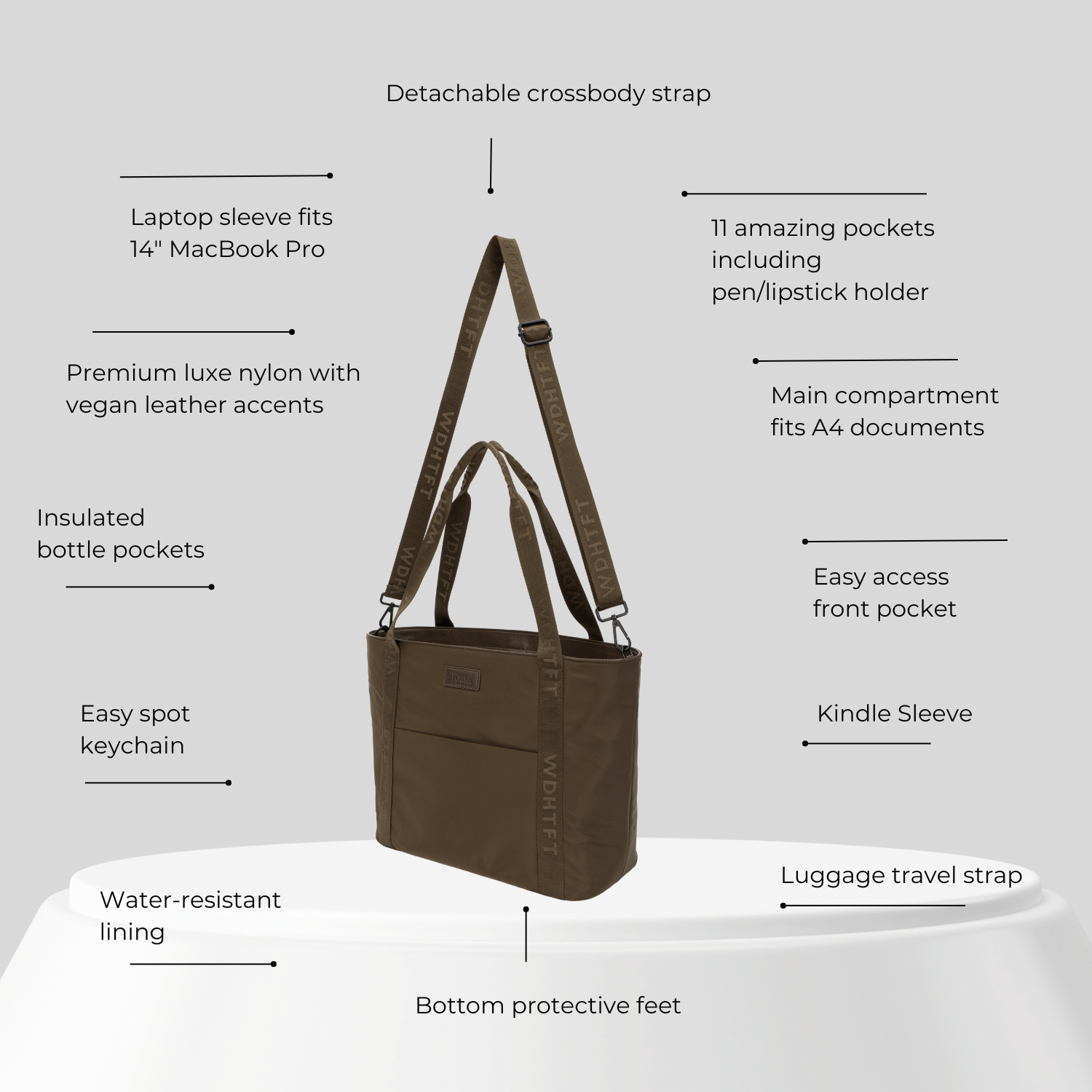 Brown nylon tote bag with features listed on a gray background