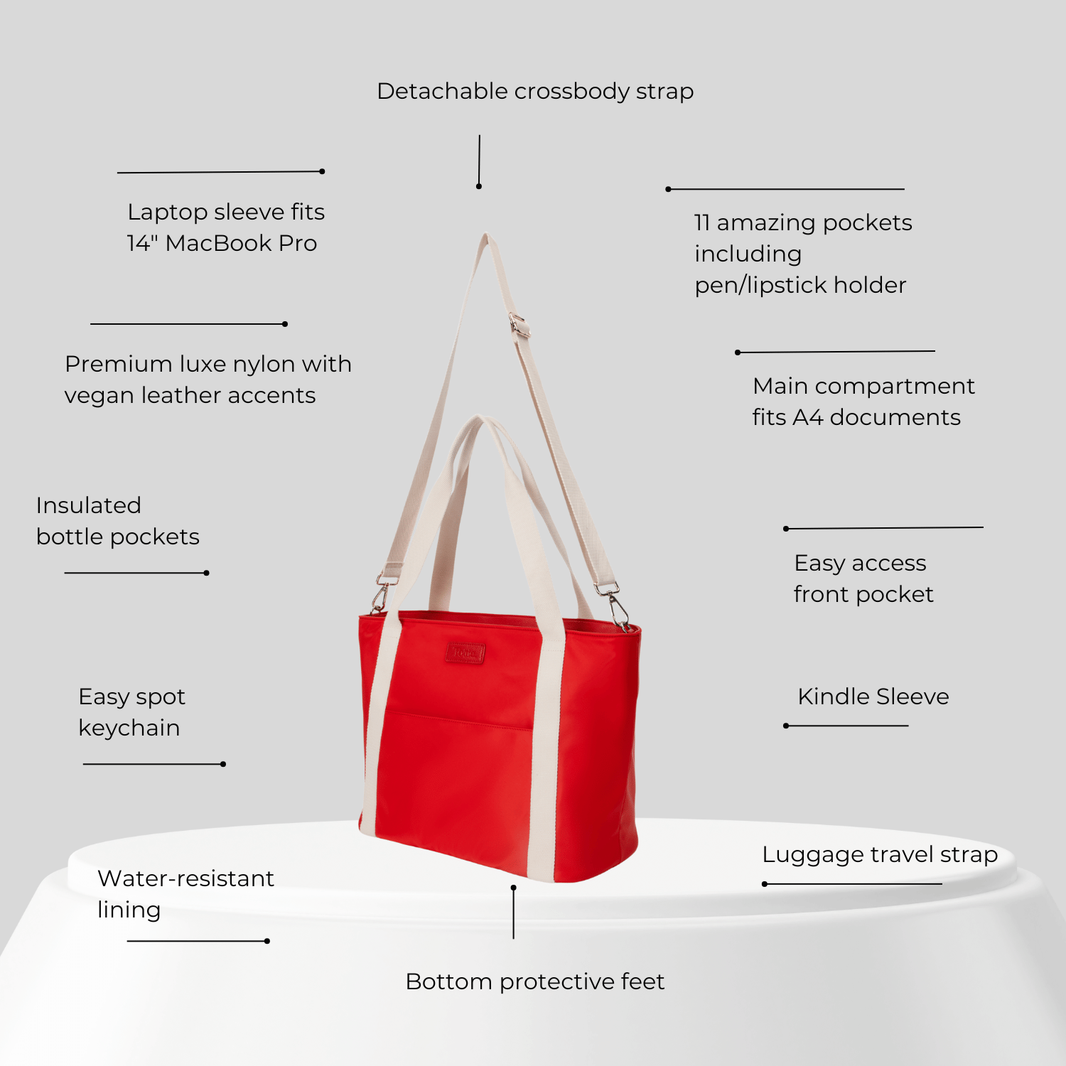 Red nylon tote bag with features listed on a gray background