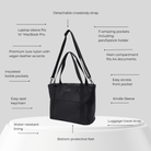 Black nylon tote bag as laptop bag with features listed on a gray background
