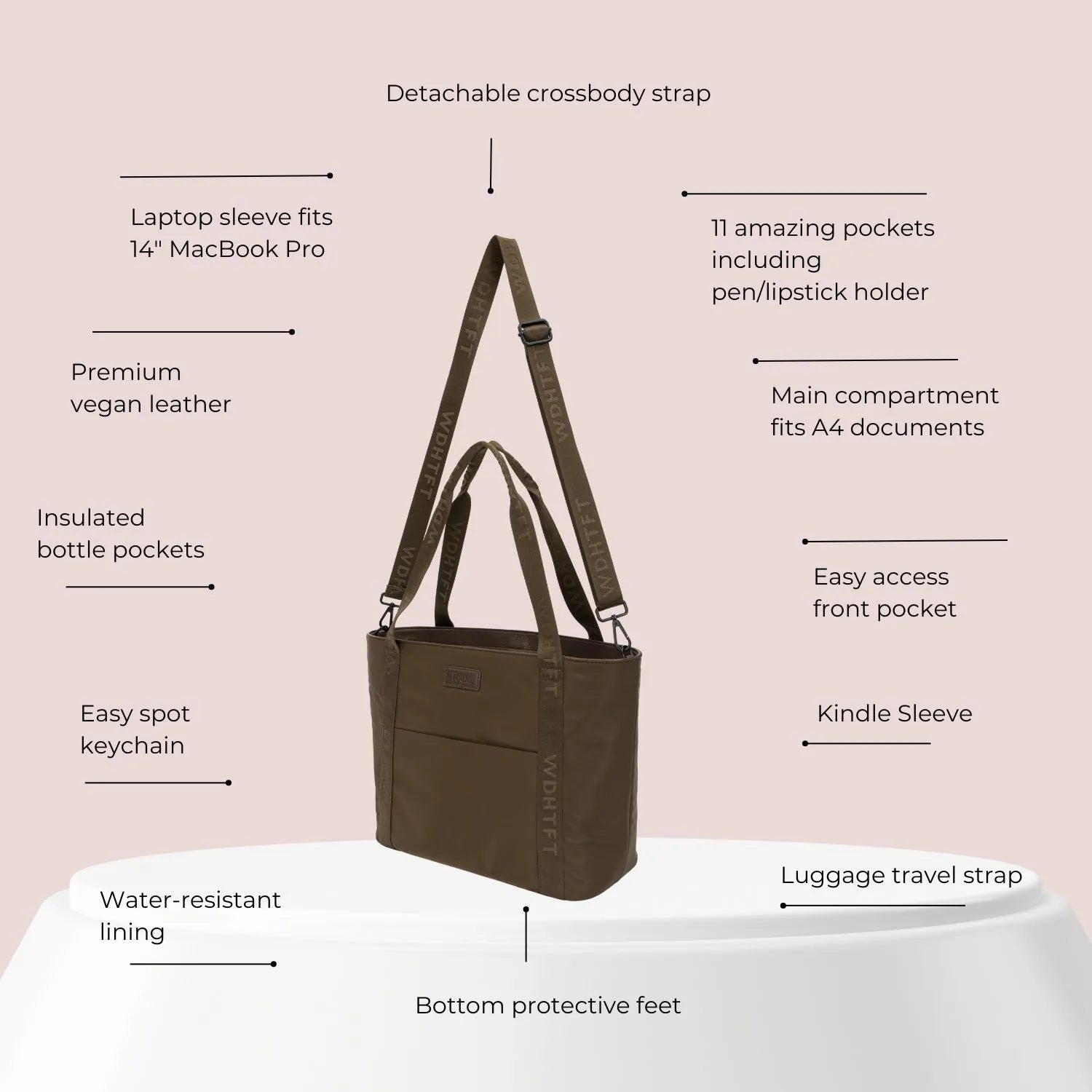 Benefits breakdown of a brown nylon tote bag – eco-friendly, spacious design for work or shopping.