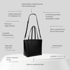 Black leather tote bag with features listed on a white background