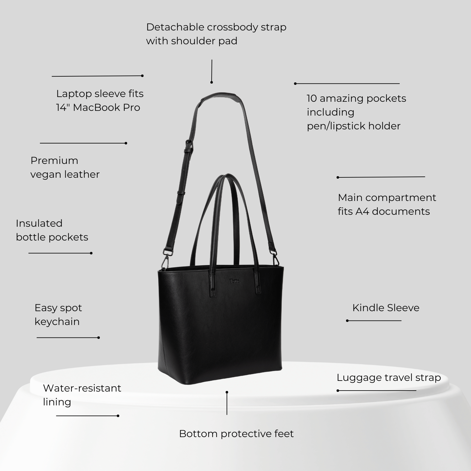 Black leather tote bag with features listed on a white background