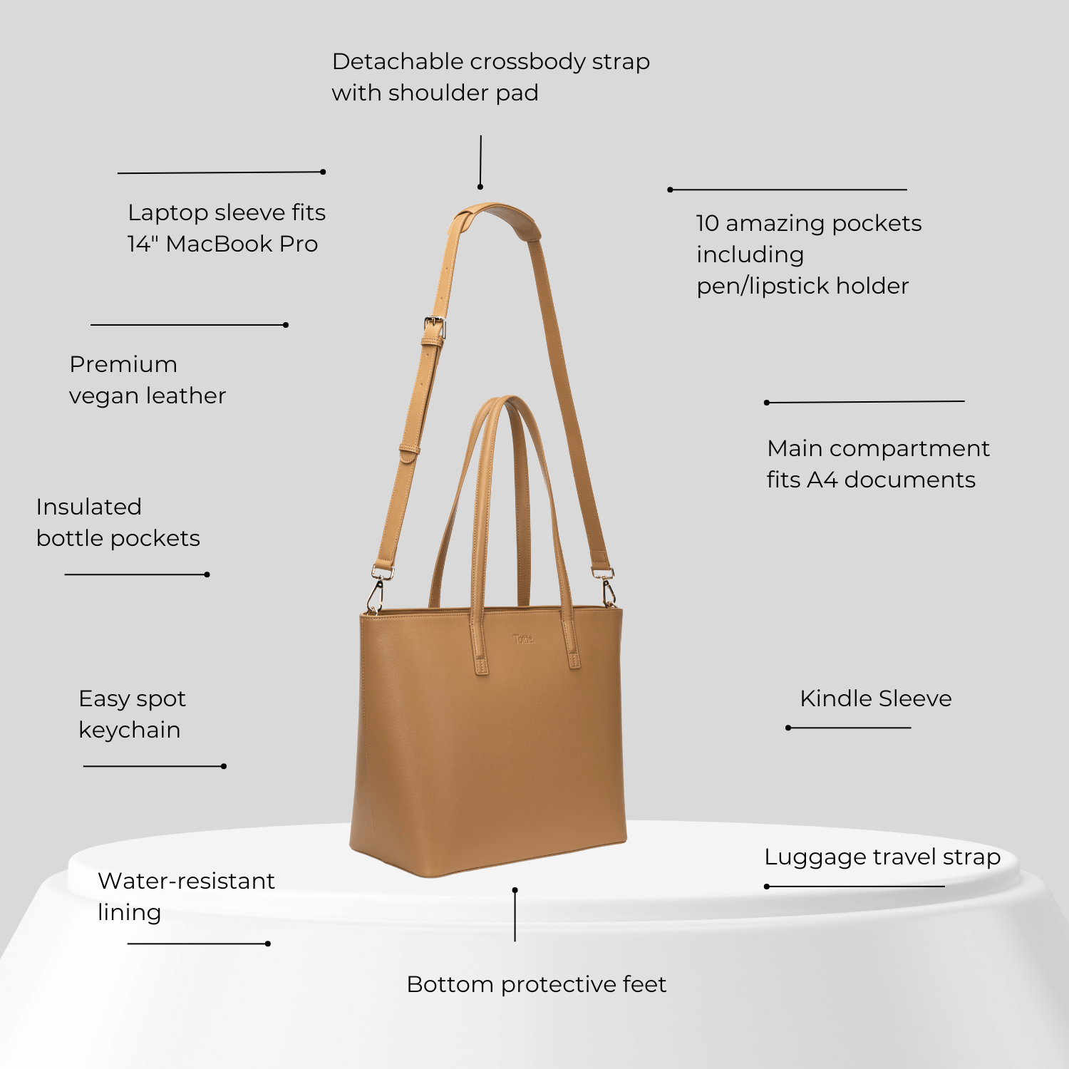 Brown leather tote bag with features listed on a white background
